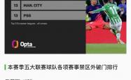 开云体育登录-最新焦点：国米爆冷，数据统计的简单介绍