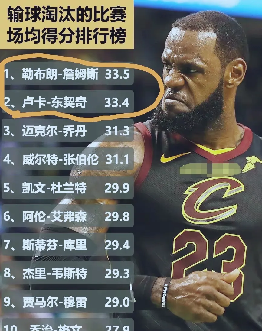 詹皇表态支持黑人生命，还是顶级球员？的简单介绍
