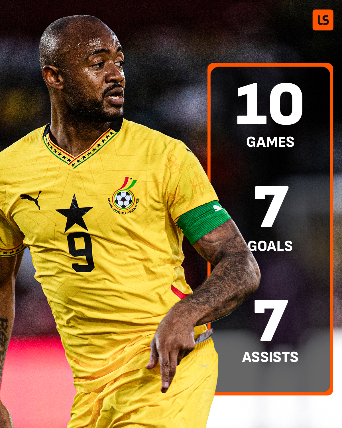 加纳硬仗取胜克罗地亚，京多安成为关键先生